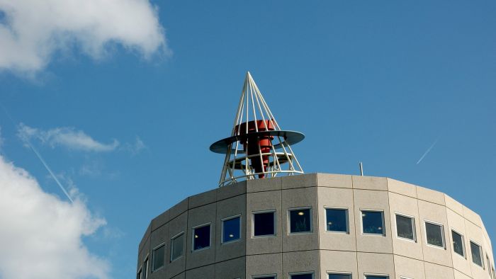 Gyroscoop